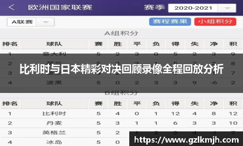 比利时与日本精彩对决回顾录像全程回放分析